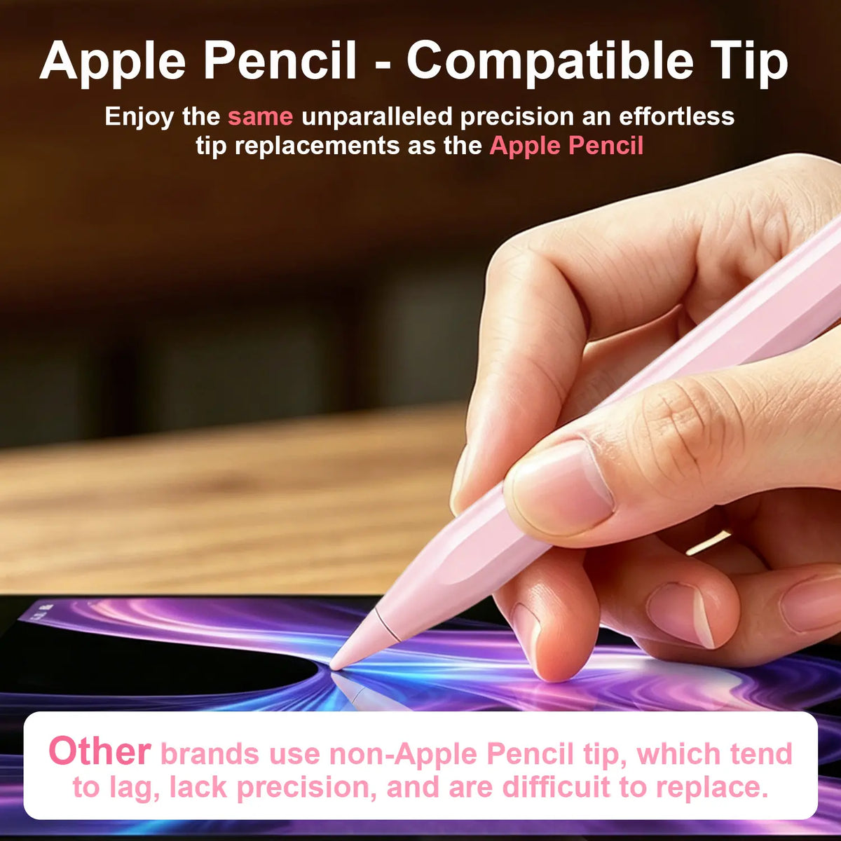 Stylus Pen for Ipad, Compatible with Apple Ipad 2018-2025,Fast Charging, Palm Rejection & Tilt Sensitivity for Drawingand Writing, Fits Ipad Pro 11"/13"/M4, Air 11"/13" M3/M2, Mini7/6/5, A16/11Th-6Th Gen Backtoschool